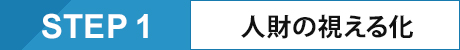 人財の視える化