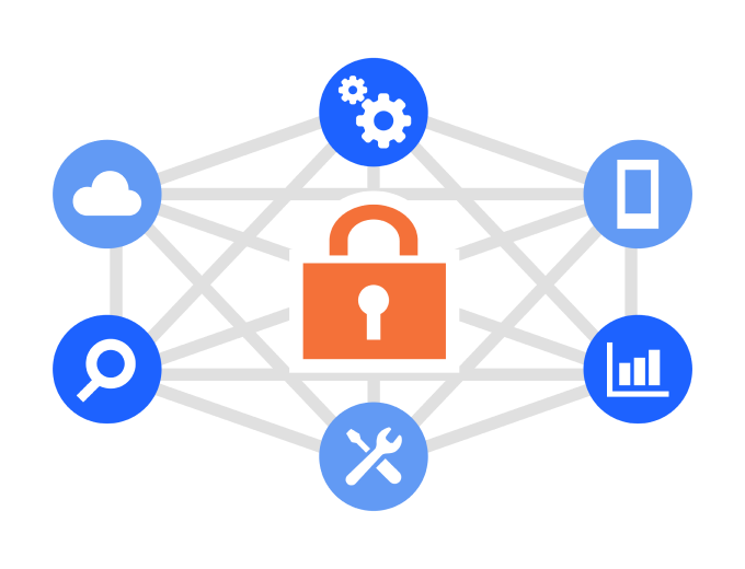 ブロックチェーン技術を用いた強固なセキュリティ