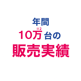 年間5万台の販売実績